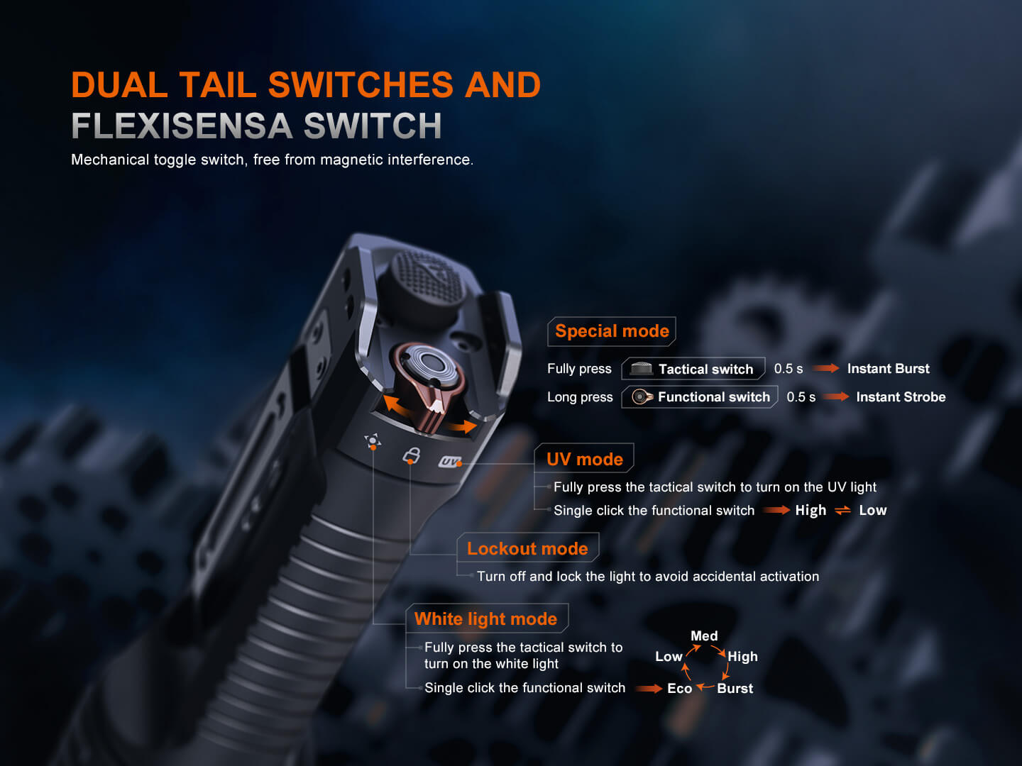 Fenix TK35R Rechargeable High-Performance Tactical Flashlight Fenix Store
