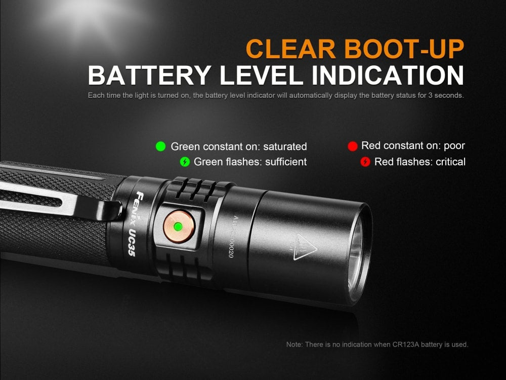 Fenix UC35 V2.0 LED Rechargeable EDC Flashlight Fenix Store