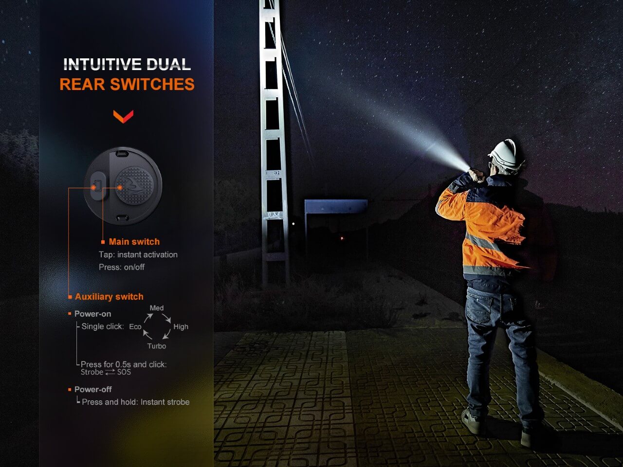 Fenix WF26R Cradle Charging LED Work Flashlight Fenix Store