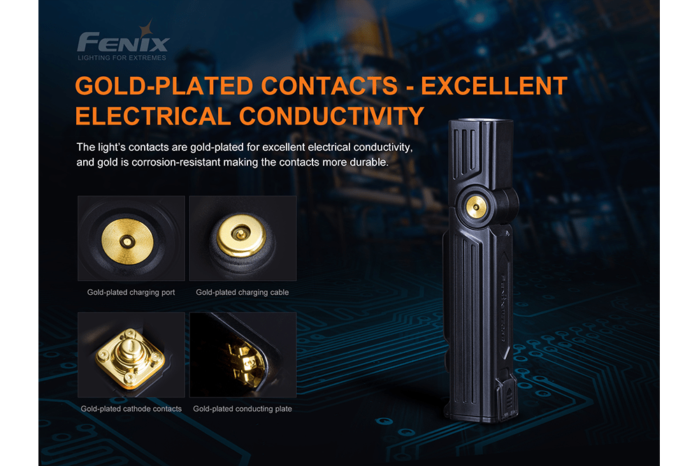 Fenix WT25R Adjustable Head LED Flashlight - 1000 Lumens Fenix Store