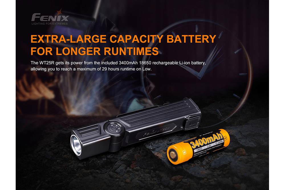 Fenix WT25R Adjustable Head LED Flashlight - 1000 Lumens Fenix Store