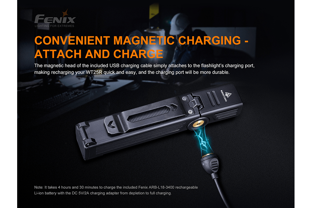 Fenix WT25R Adjustable Head LED Flashlight - 1000 Lumens Fenix Store