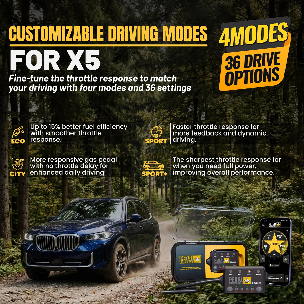 Pedal Commander for BMW X5 Pedal Commander