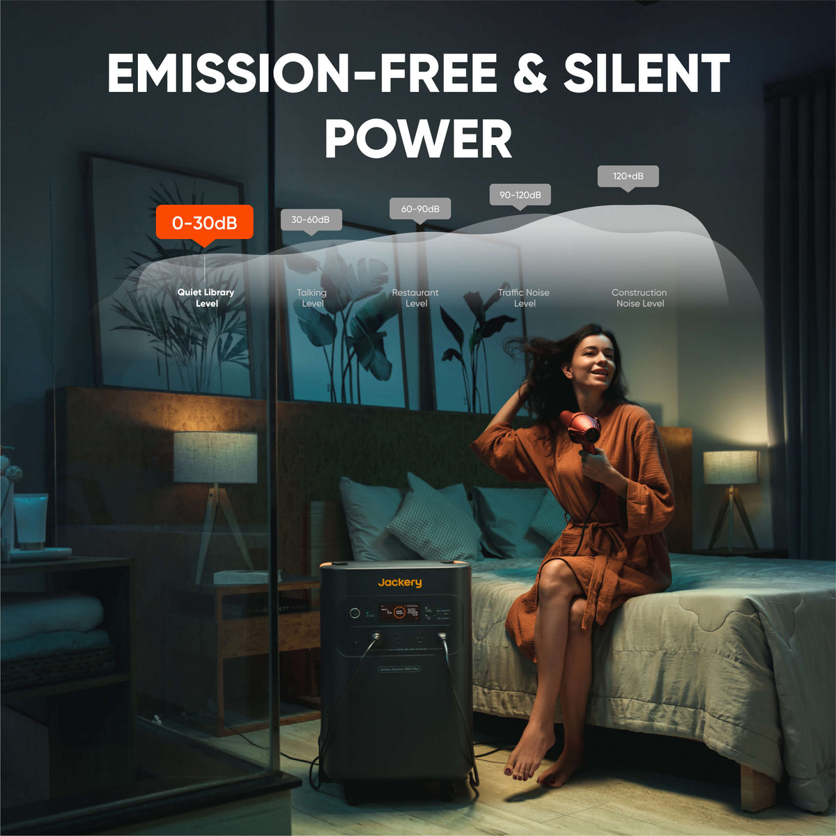 Jackery Explorer  5000 Plus Double Kit (10kWh) Jackery