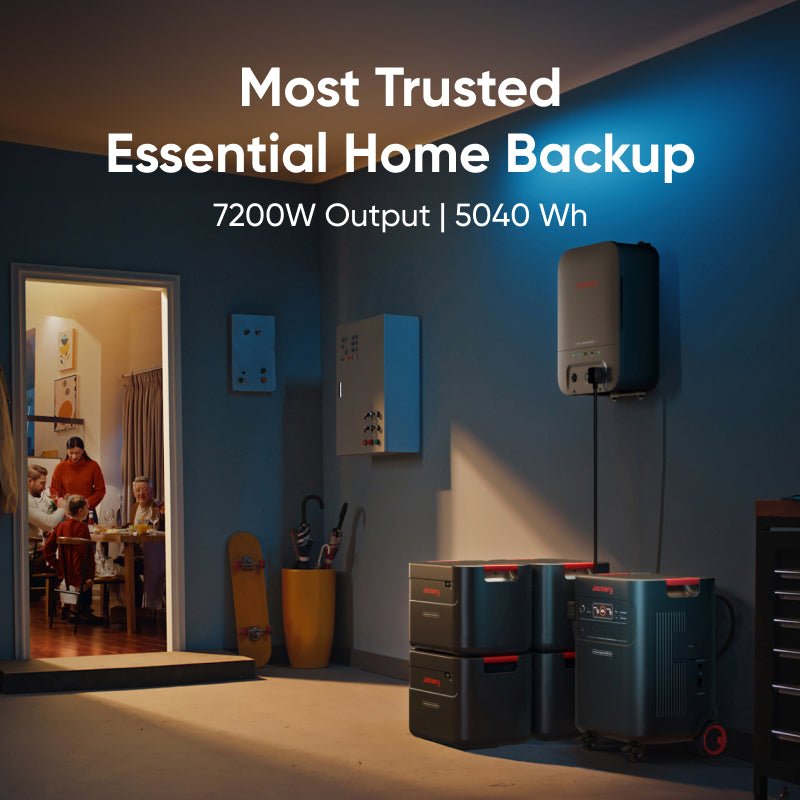 Jackery Whole-Home Backup Kit  5000 Plus (20kWh) Jackery