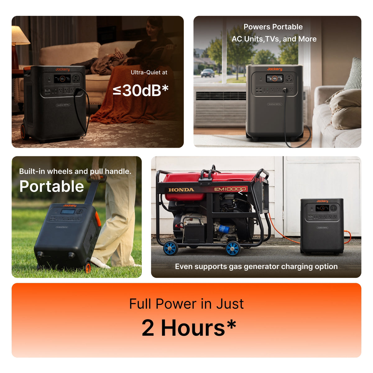 Jackery HomePower 3600 Plus Jackery