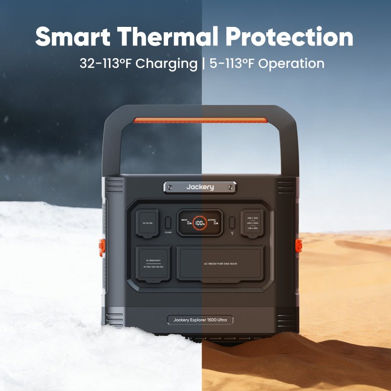 Jackery Portable Power Station  Explorer 1500 Ultra Jackery
