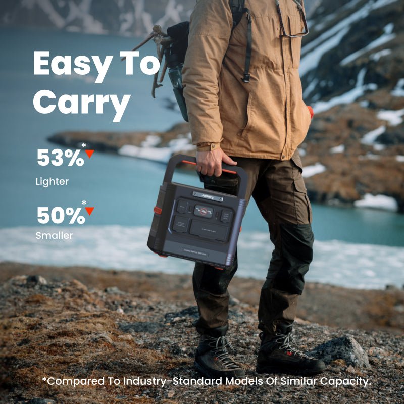 Jackery Portable Power Station  Explorer 1500 Ultra Jackery