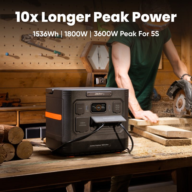 Jackery Portable Power Station  Explorer 1500 Ultra Jackery