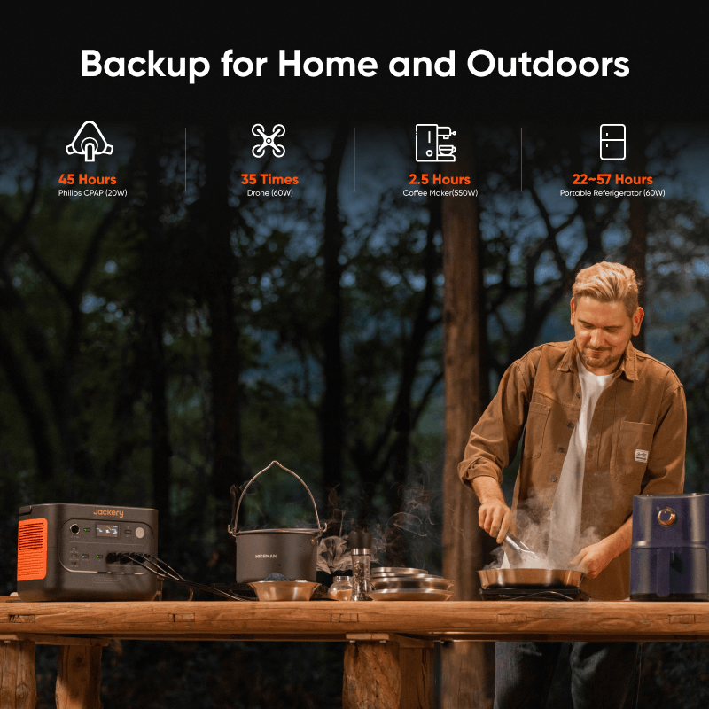 Jackery Solar Generator 1500 v2 Jackery