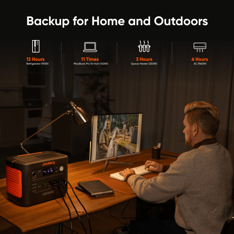 Jackery Solar Generator 1500 v2 Jackery