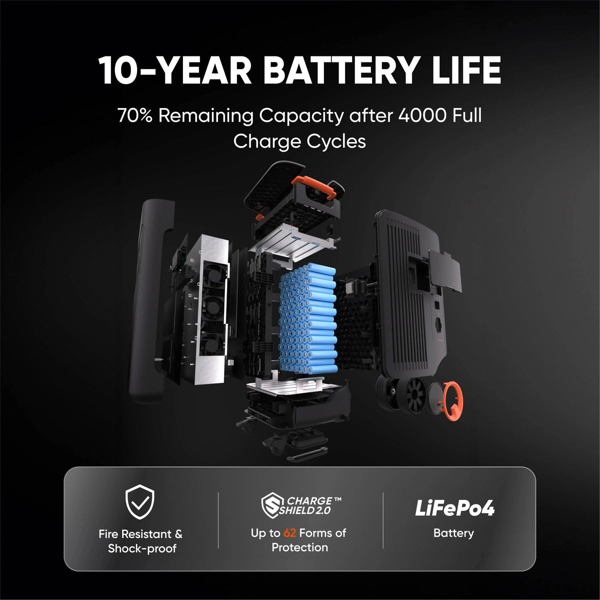 Jackery Solar Generator 5000 Plus Jackery