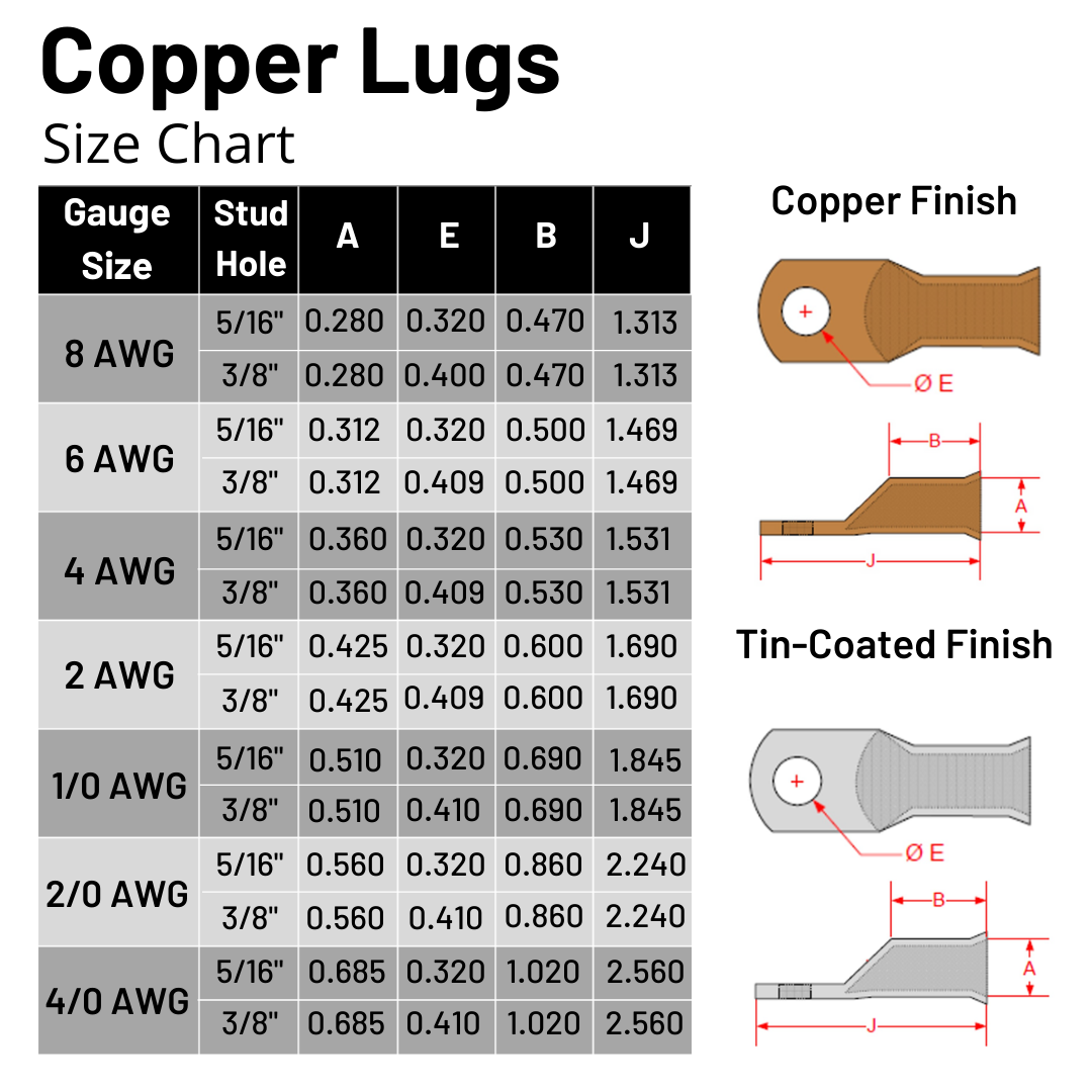 2/0 Gauge Cable Lugs with Heat Shrink Tubing