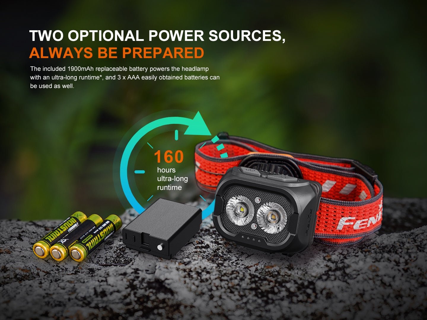 Fenix HL18R-T V2 Lightweight Trail Running Headlamp Fenix Store