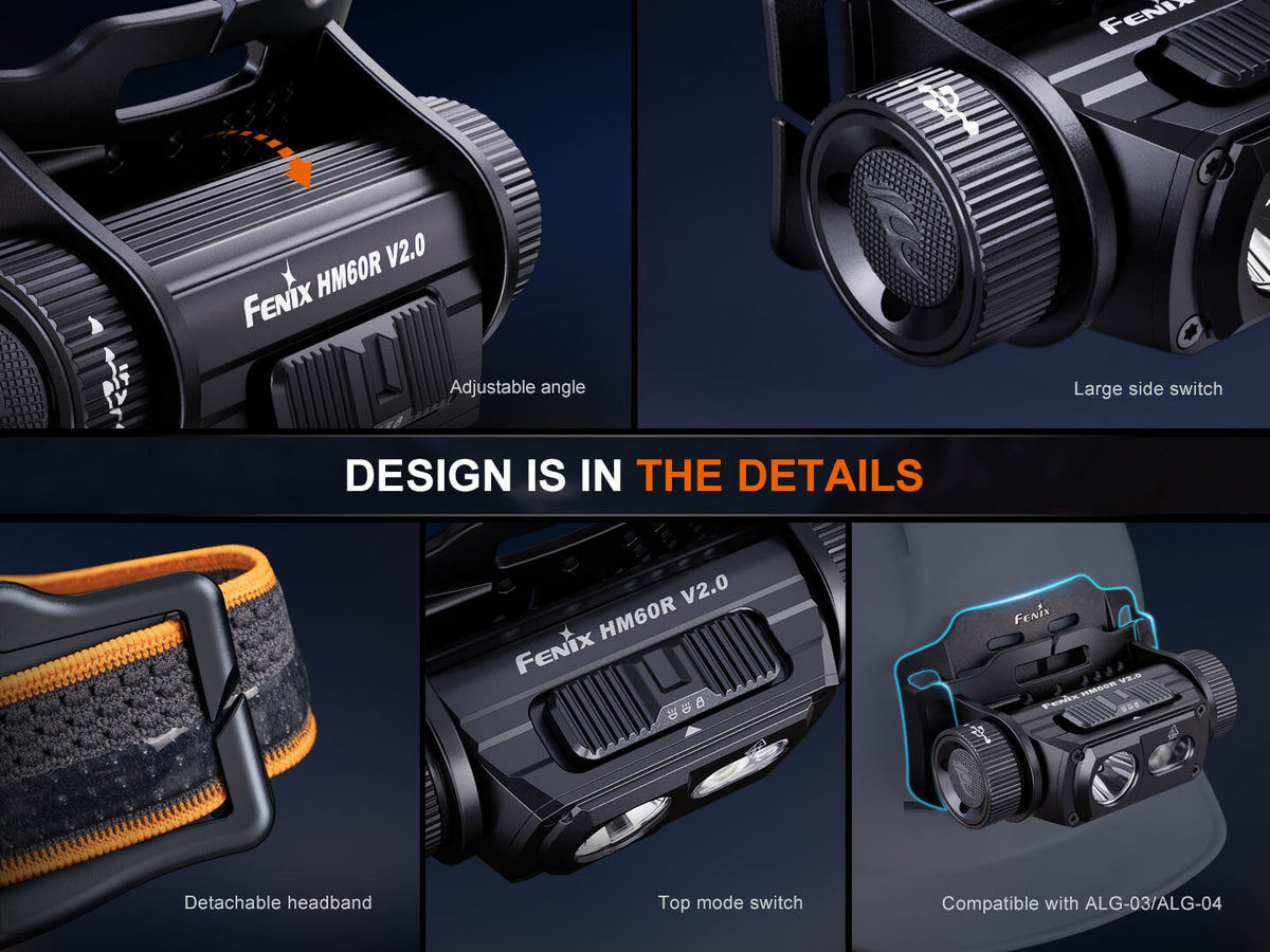 Fenix HM60R V2 High-Performance Headlamp - 1600 Lumens Fenix Store