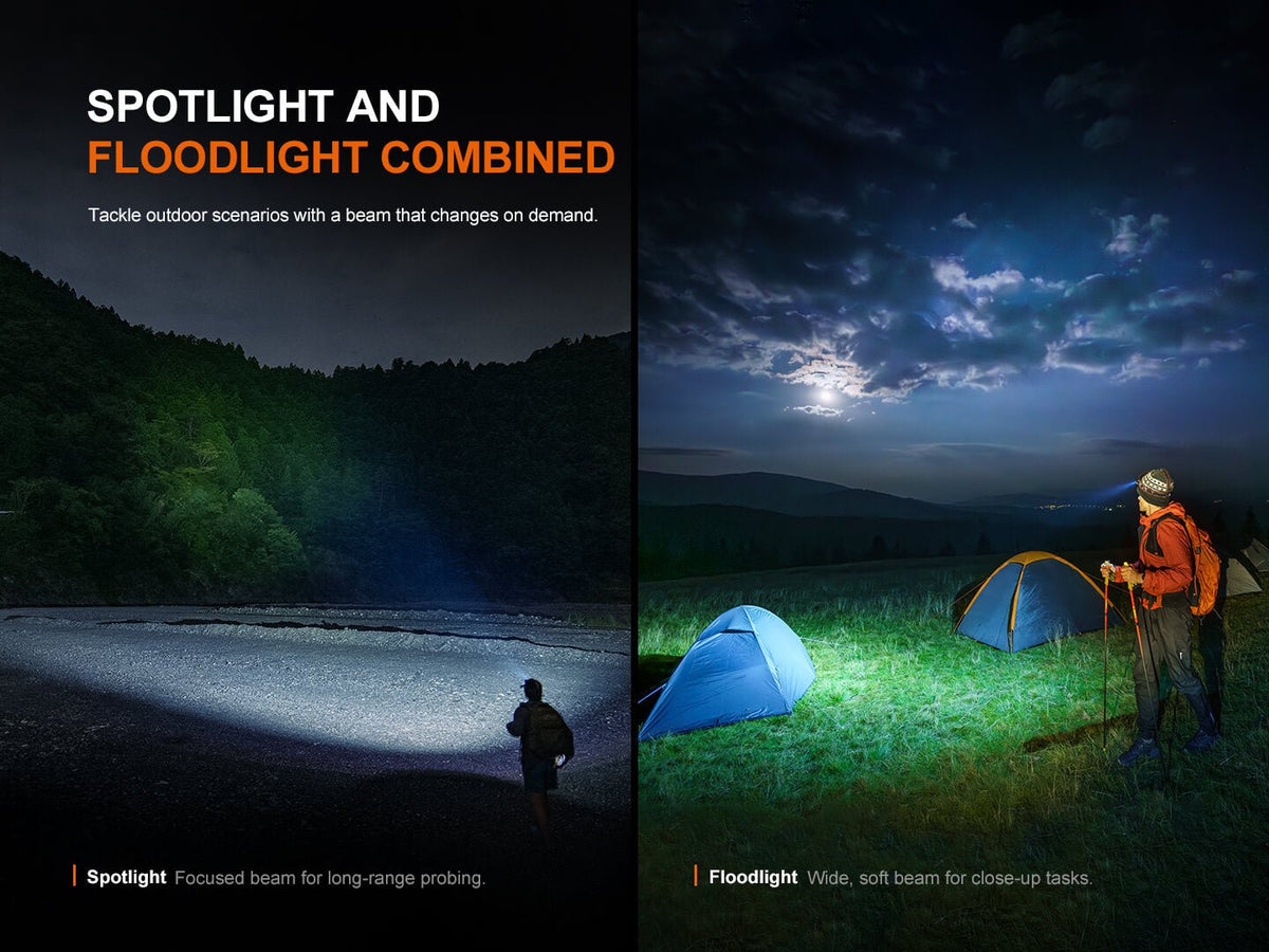 HM60R V2 High-Performance Headlamp - 1600 Lumens Fenix Store