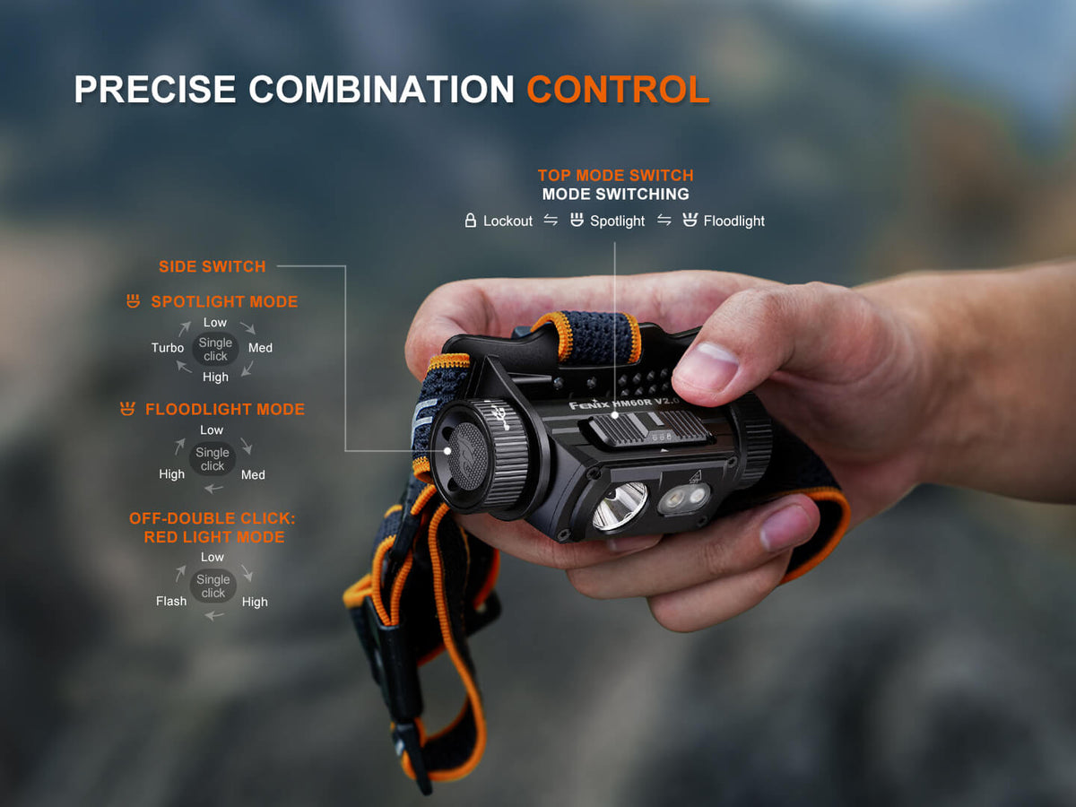 Fenix HM60R V2 High-Performance Headlamp - 1600 Lumens Fenix Store