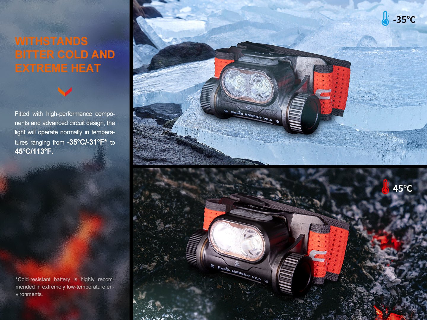 Fenix HM65R-T V2 Rechargeable Lightweight Trail Running Headlamp Fenix Store