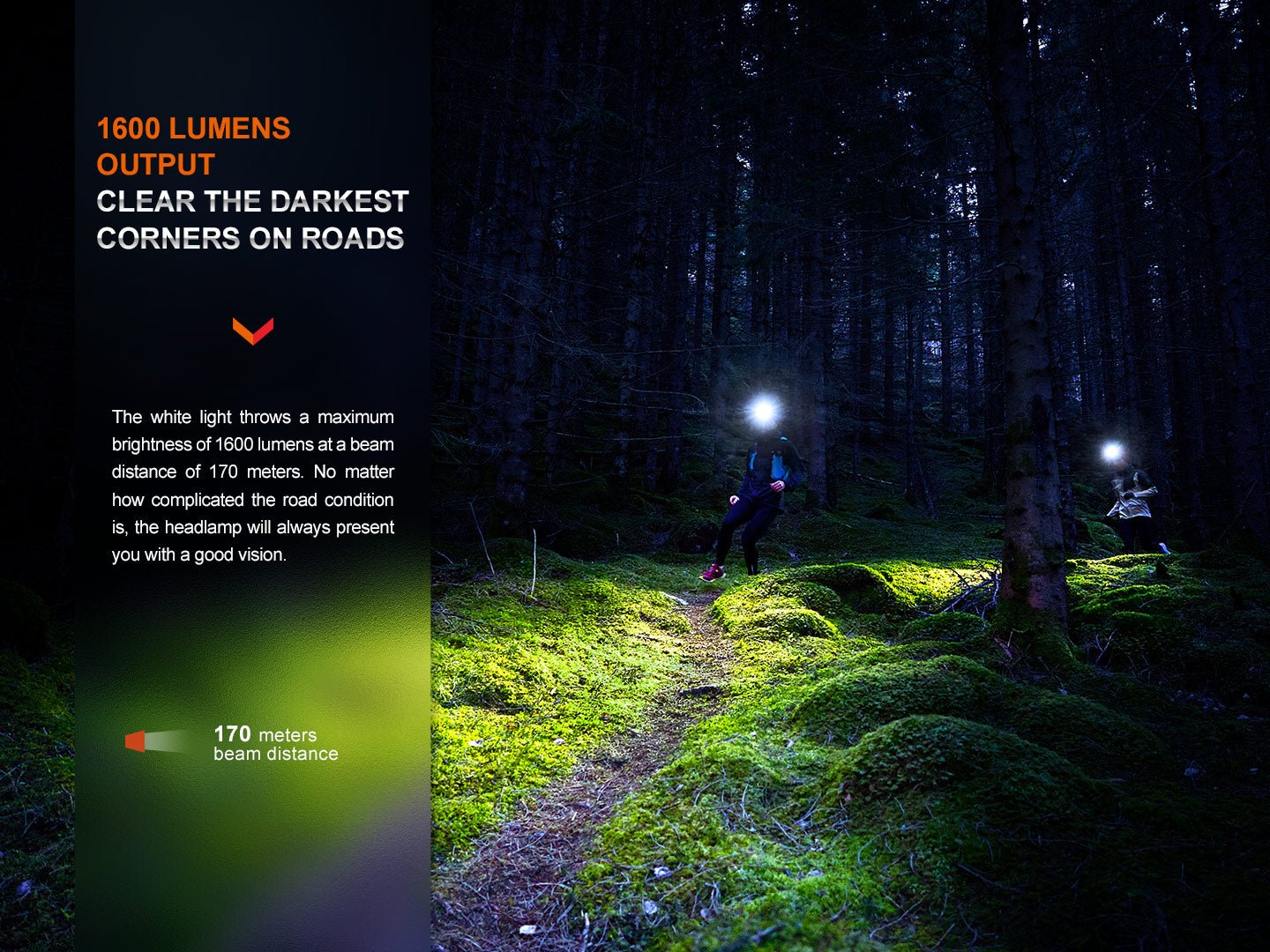 Fenix HM65R-T V2 Rechargeable Lightweight Trail Running Headlamp Fenix Store