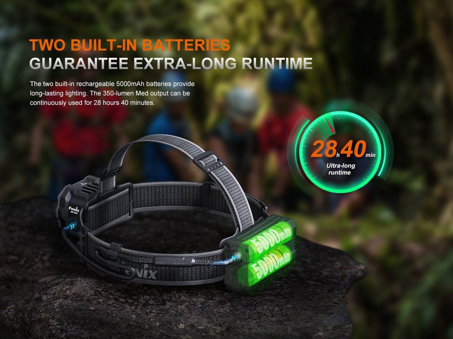 Fenix HP35R Search and Rescue Headlamp Fenix Store