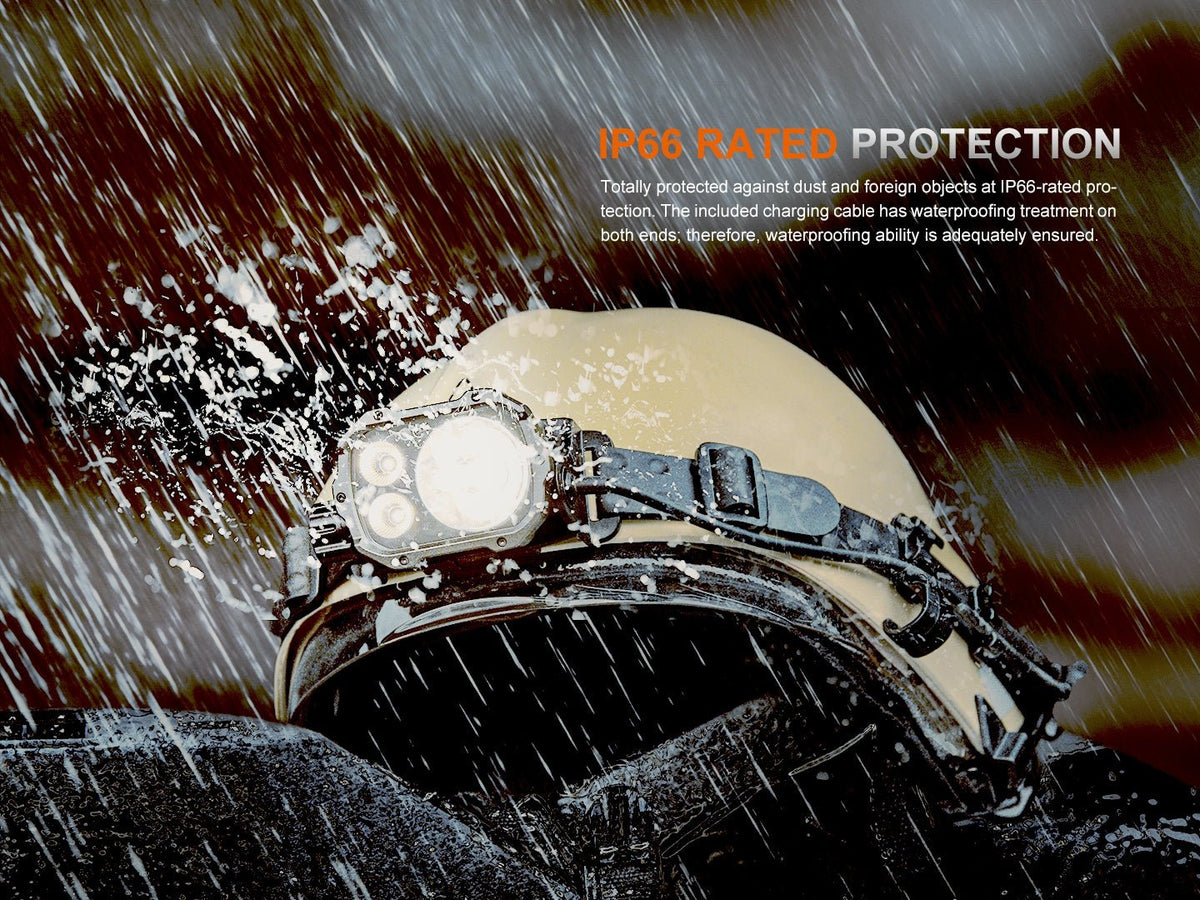 Fenix HP35R Search and Rescue Headlamp Fenix Store