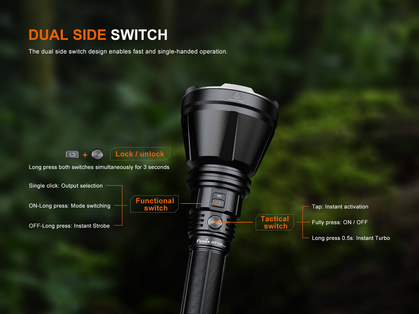Fenix HT18R V2 Long-Range Hunting Flashlight Fenix Store