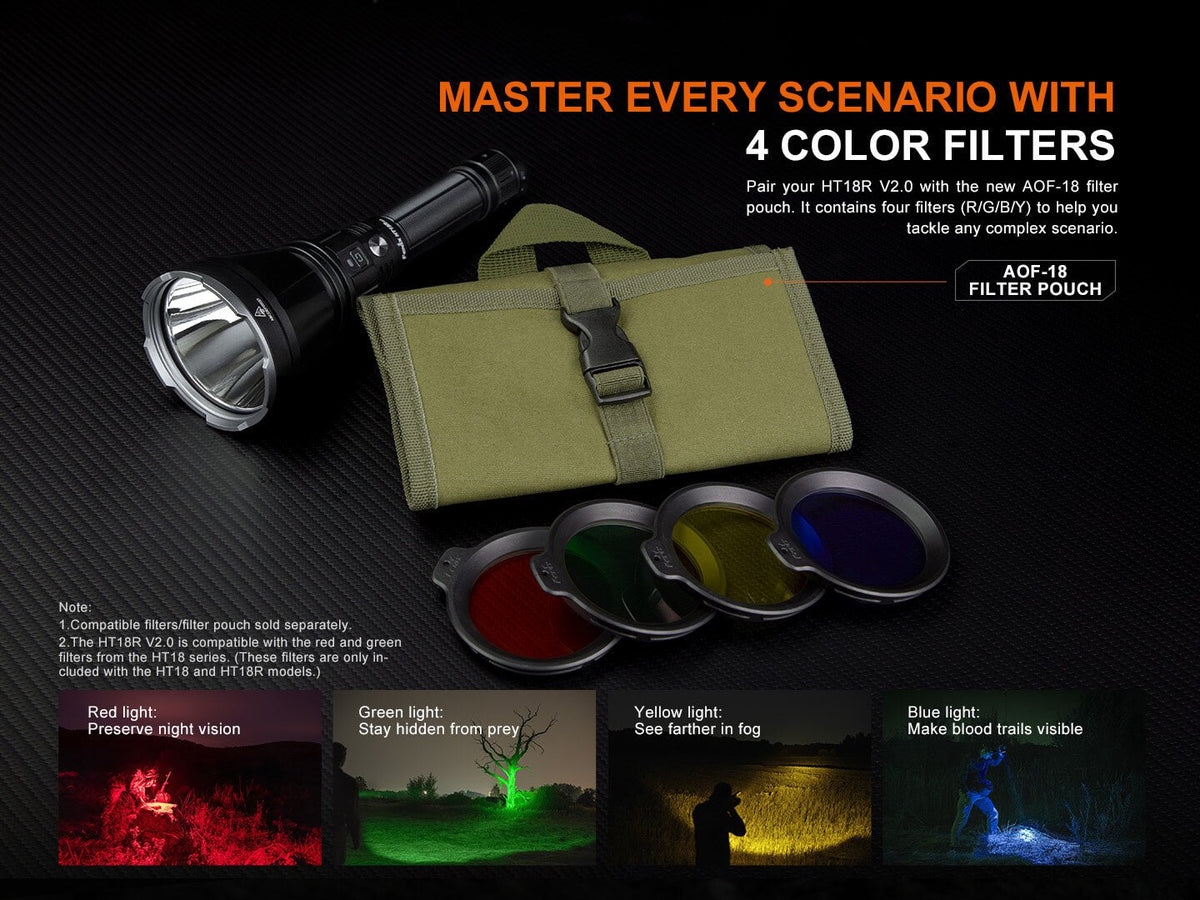 Fenix HT18R V2 Long-Range Hunting Flashlight Fenix Store