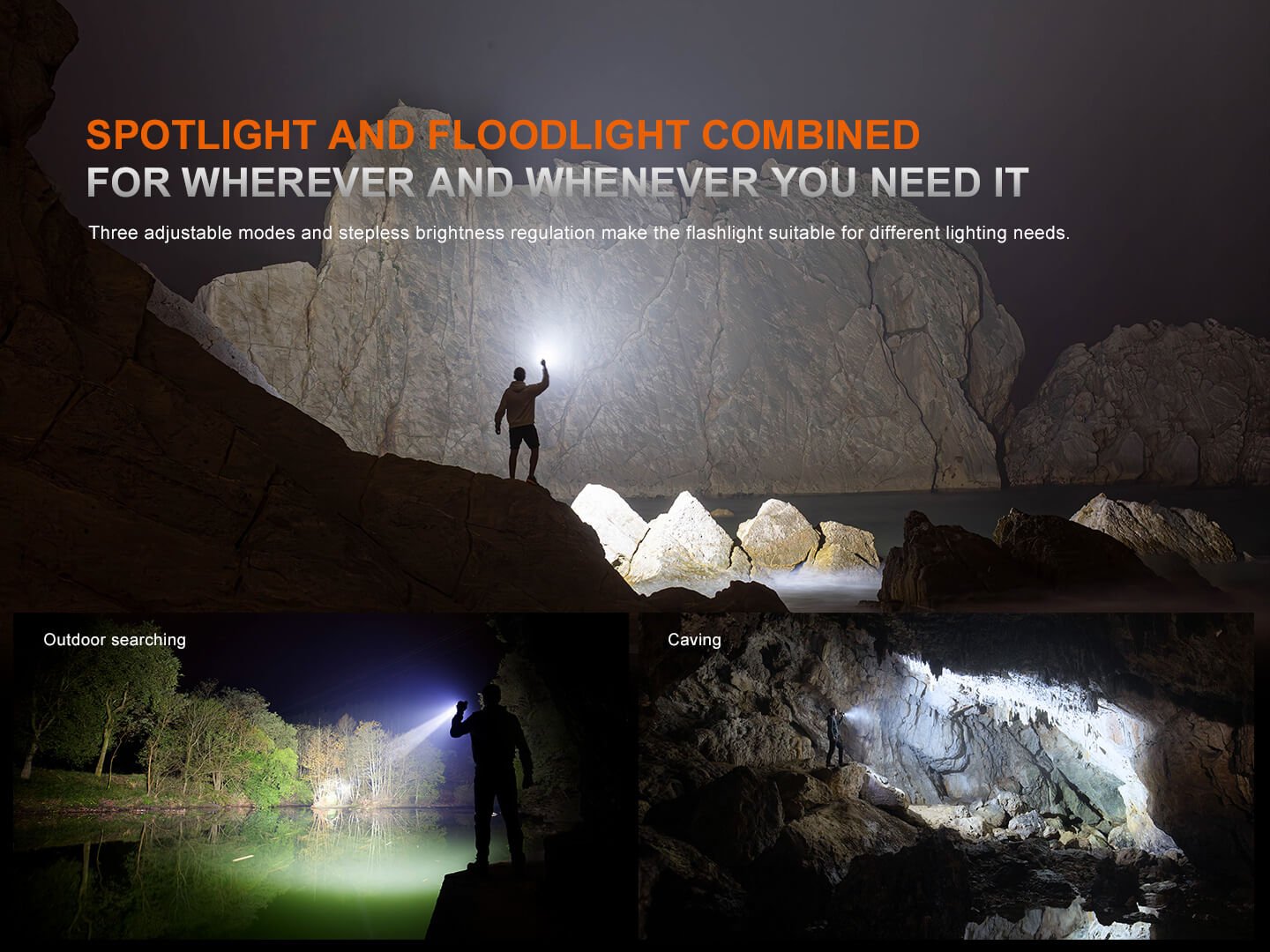 Fenix LR35R PRO Rechargeable Palm-Sized Searchlight Fenix Store