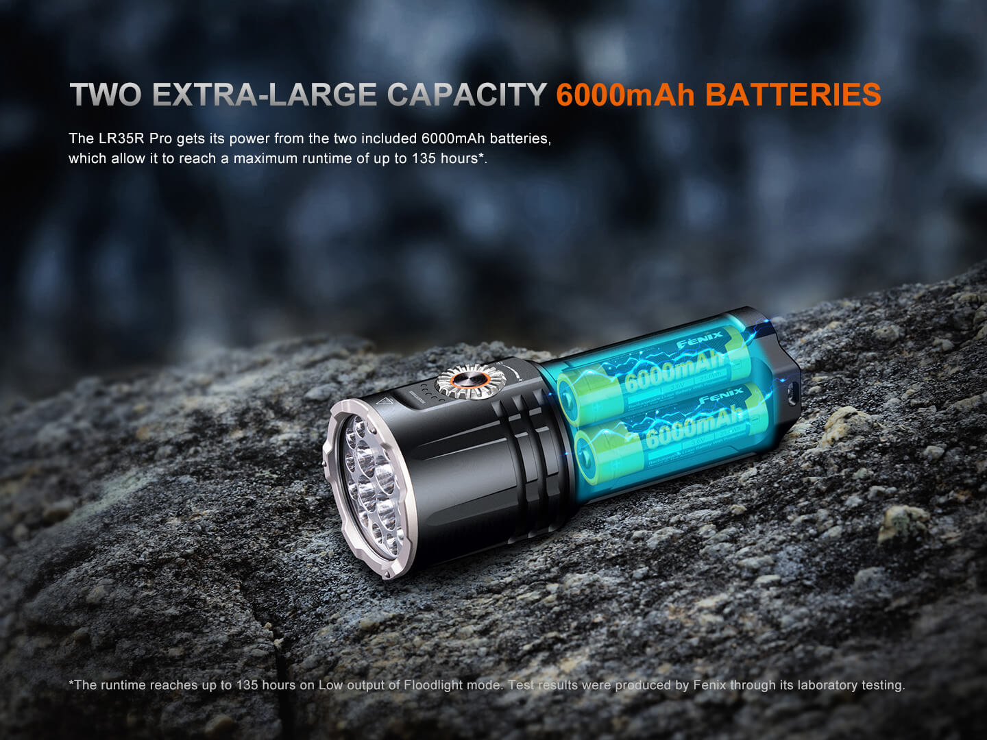 Fenix LR35R PRO Rechargeable Palm-Sized Searchlight Fenix Store