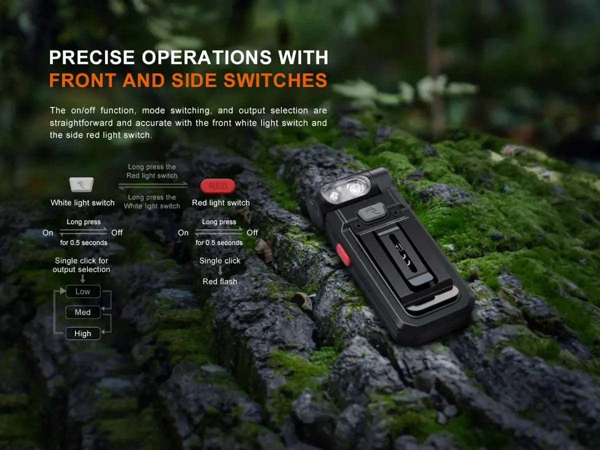 Fenix SW05R Multipurpose Clip-On Light with Red or UV Output Fenix Store