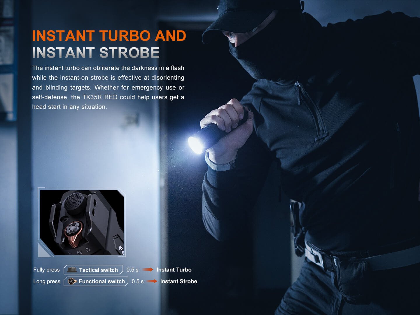 Fenix TK35R Rechargeable High-Performance Tactical Flashlight Fenix Store