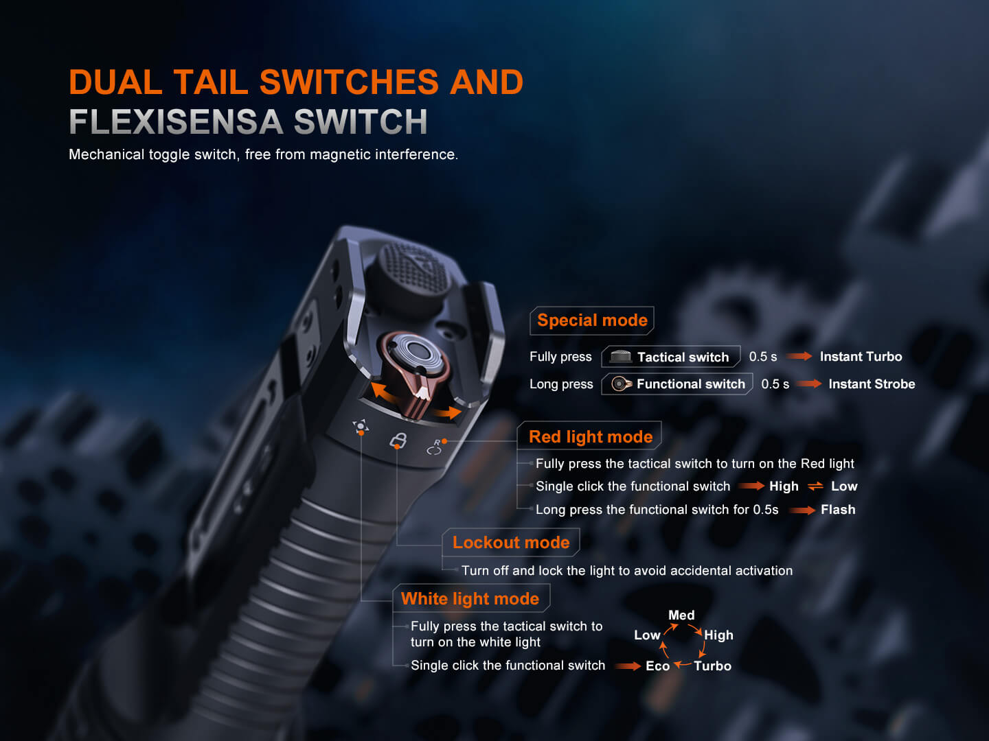 Fenix TK35R Rechargeable High-Performance Tactical Flashlight Fenix Store
