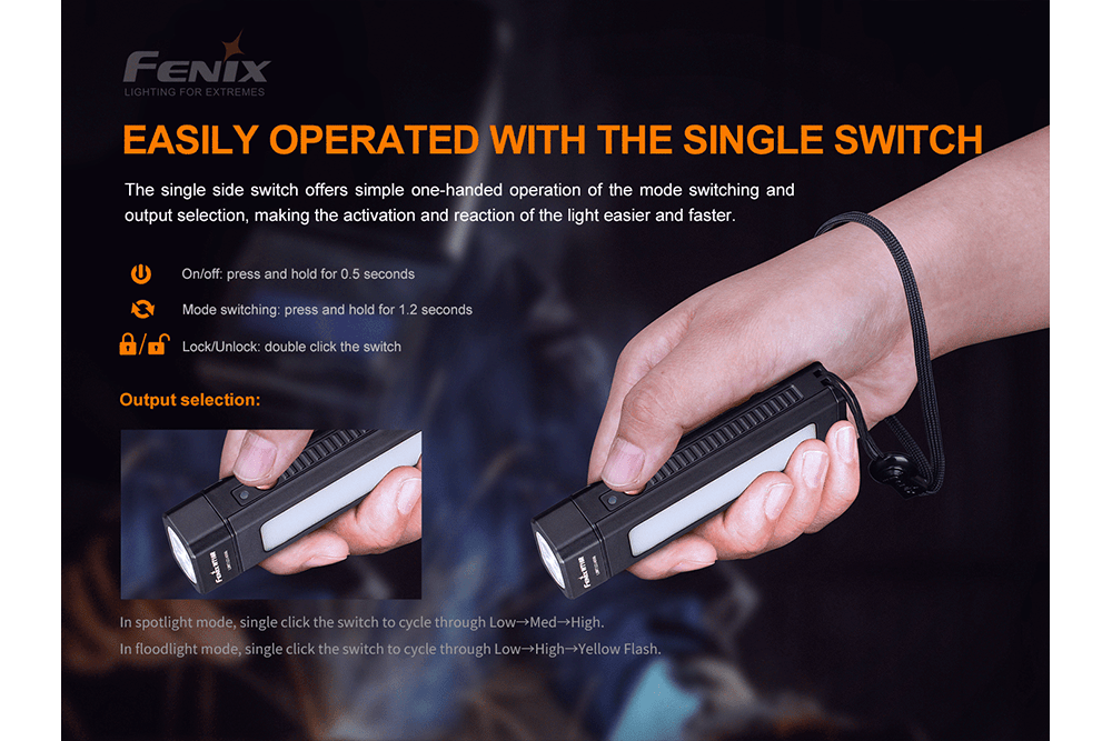 Fenix WT16R Rechargeable Work Light Fenix Store