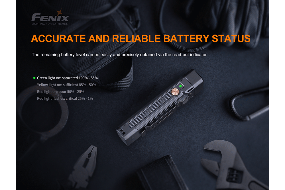 Fenix WT16R Rechargeable Work Light Fenix Store