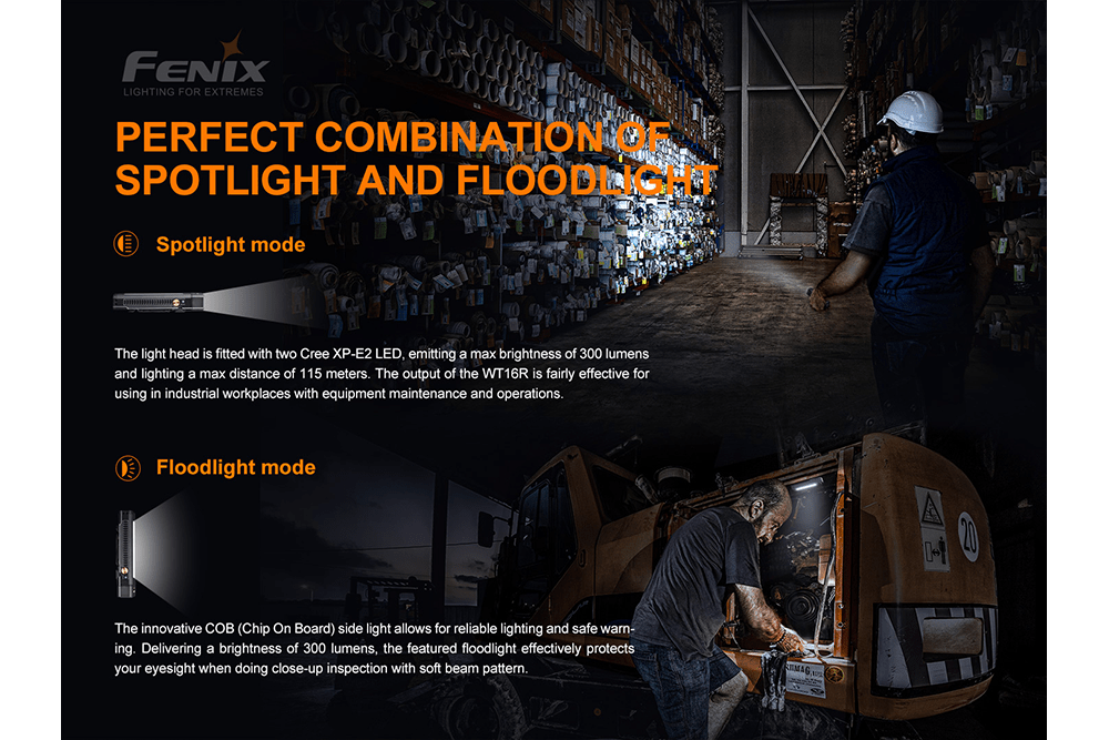 Fenix WT16R Rechargeable Work Light Fenix Store