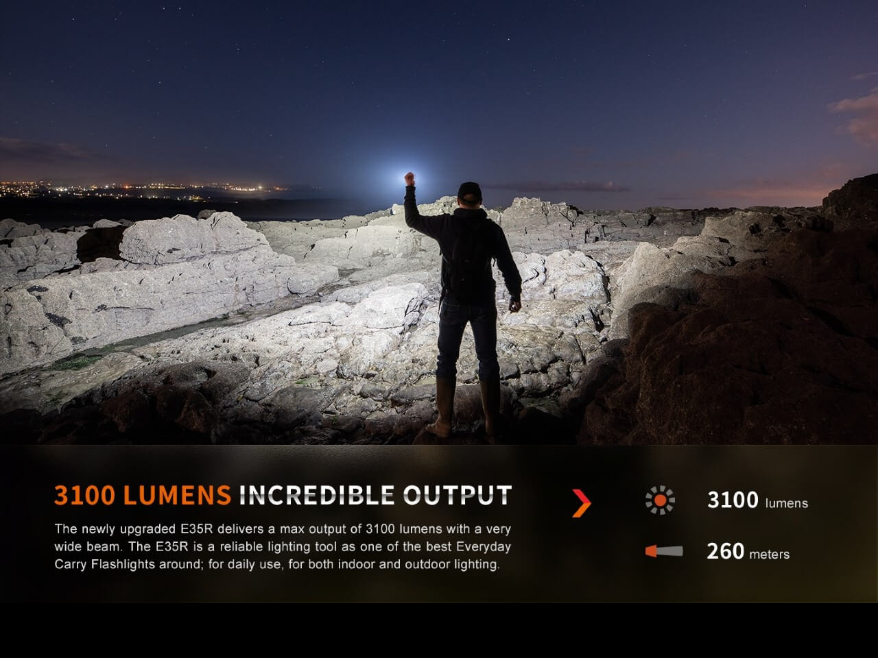 Fenix E35R High-Performance Rechargeable LED Flashlight Fenix Store