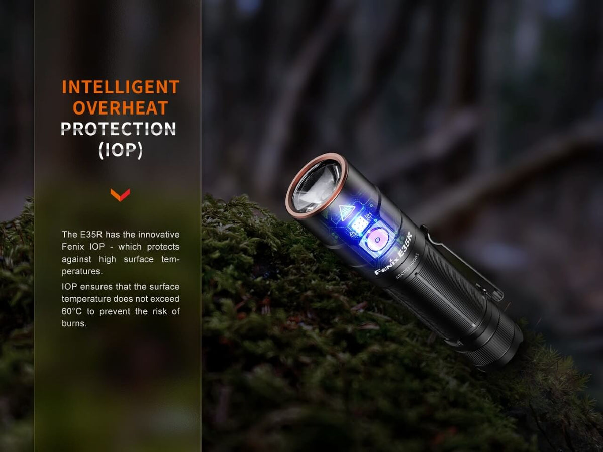 Fenix E35R High-Performance Rechargeable LED Flashlight Fenix Store