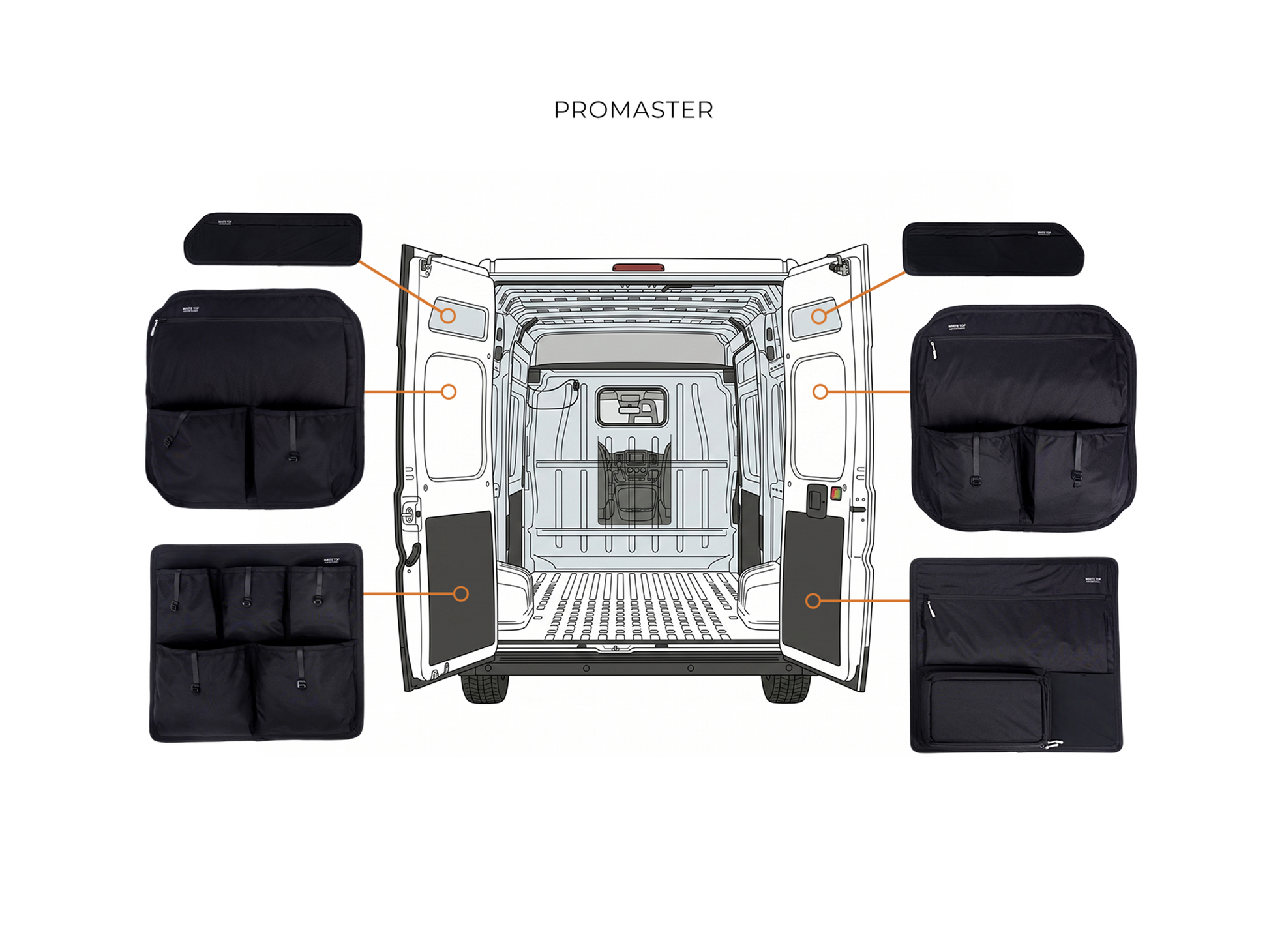 Ram Promaster Rear Door Storage Panels Bundle (Upper, Middle & Lower) White Top Adventures
