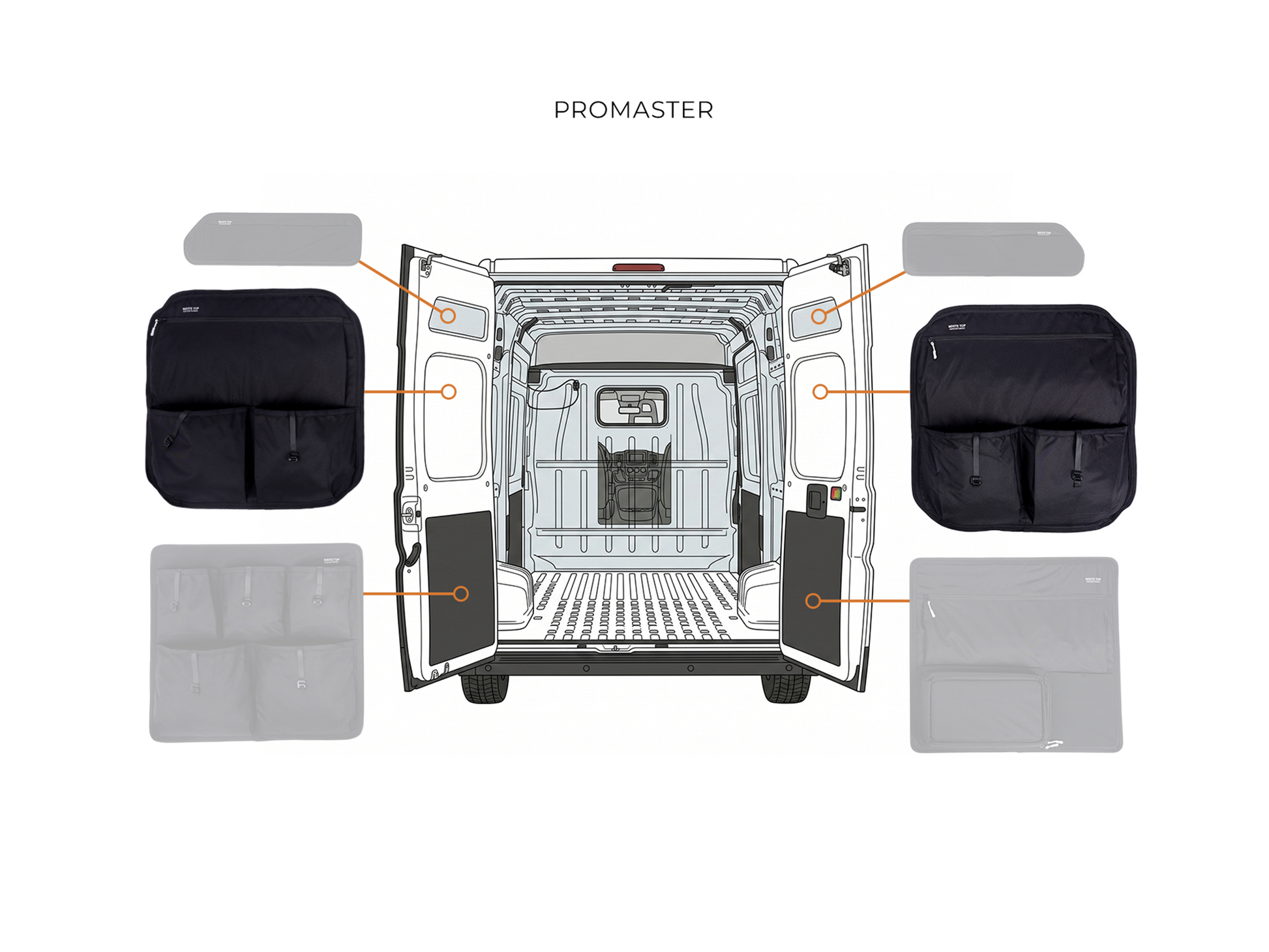 Ram Promaster Middle Rear Door Storage Panels (Pair) White Top Adventures