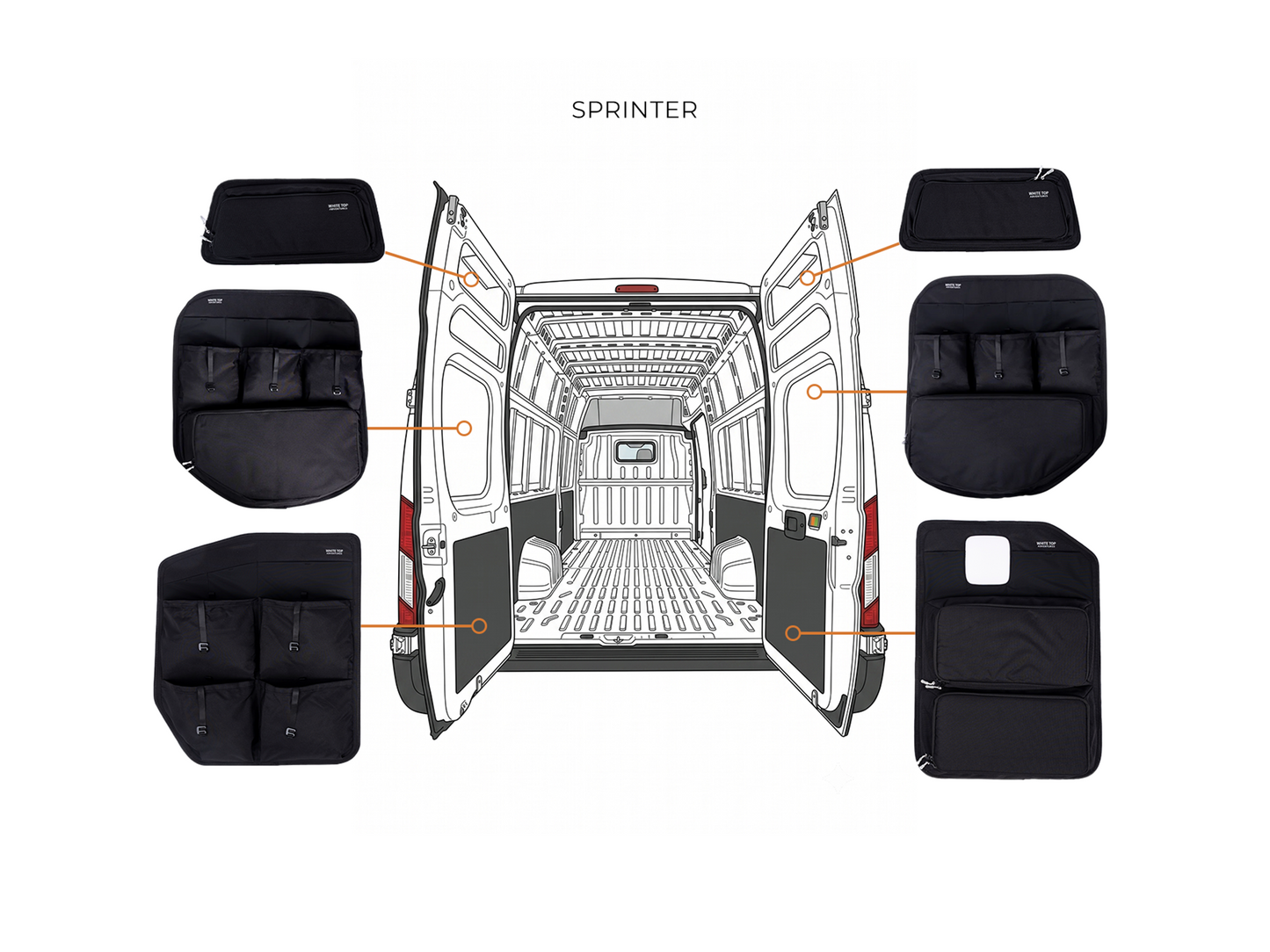 Mercedes Sprinter Rear Door Storage Panels Bundle (Upper, Middle & Lower) White Top Adventures