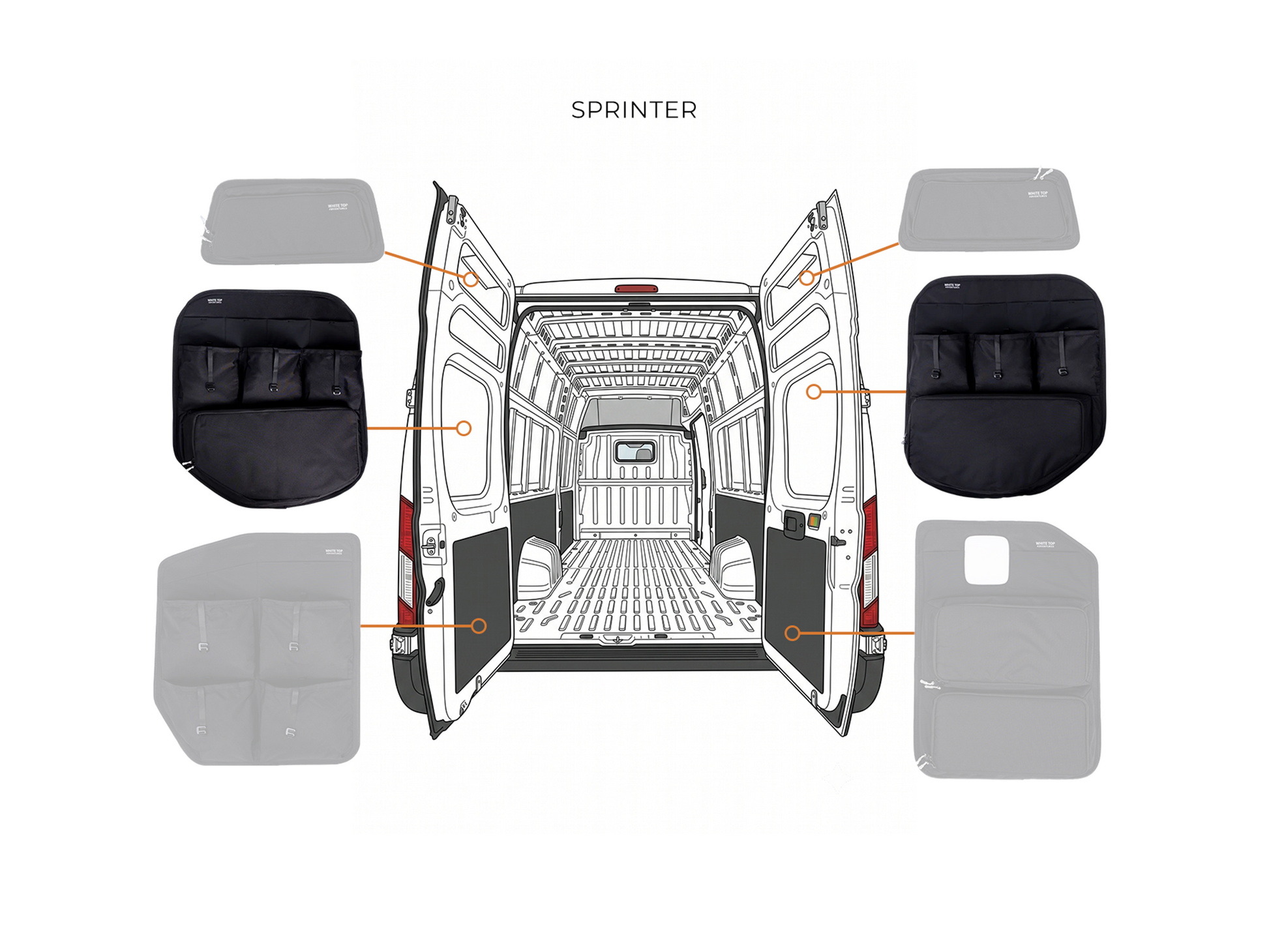 Mercedes Sprinter Middle Rear Door Storage Panels (Pair) White Top Adventures