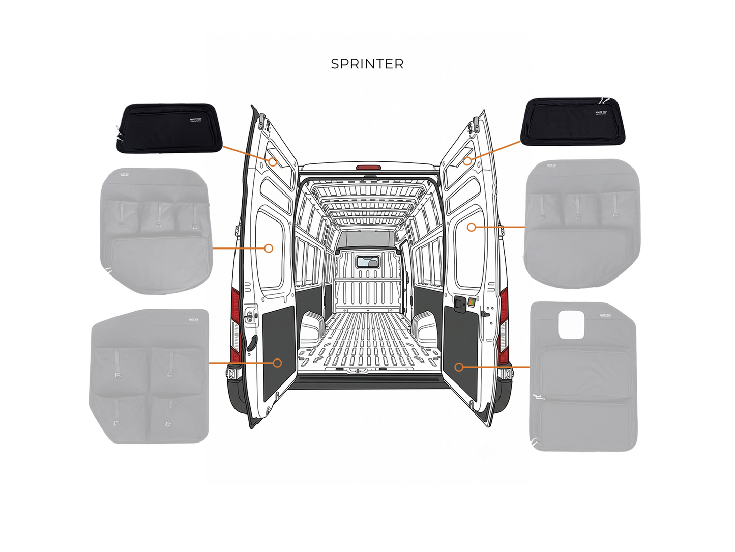 Mercedes Sprinter Upper Rear Door Storage Panels (Pair) White Top Adventures