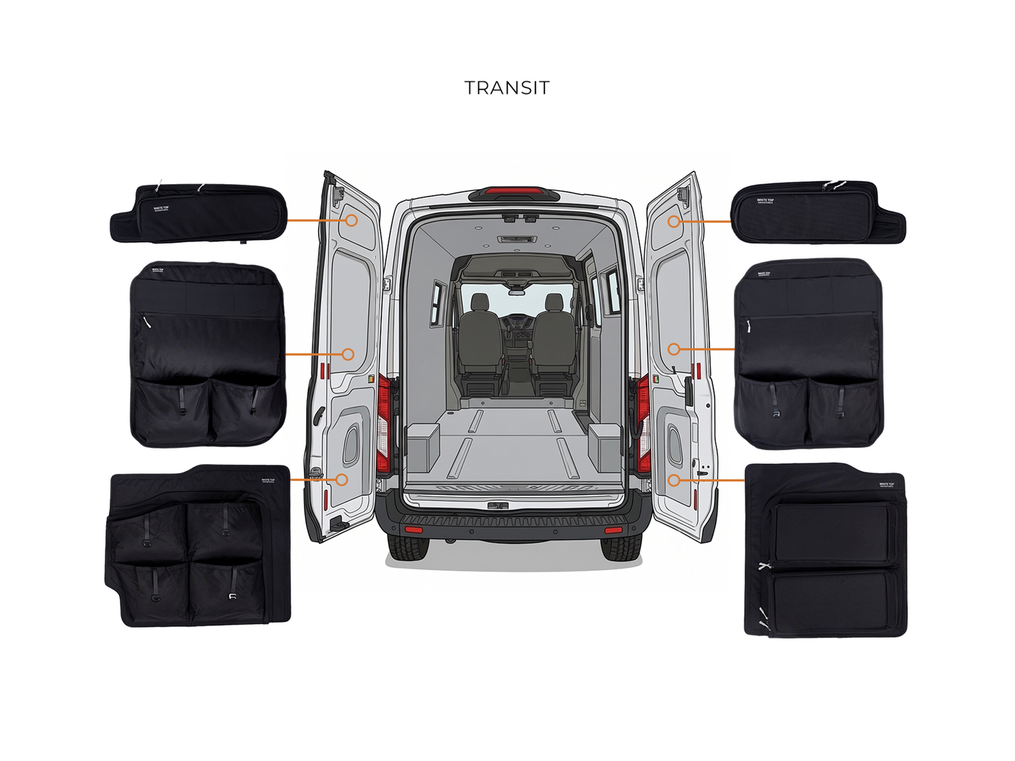 Ford Transit Rear Door Storage Panels Bundle (Upper, Middle & Lower) White Top Adventures
