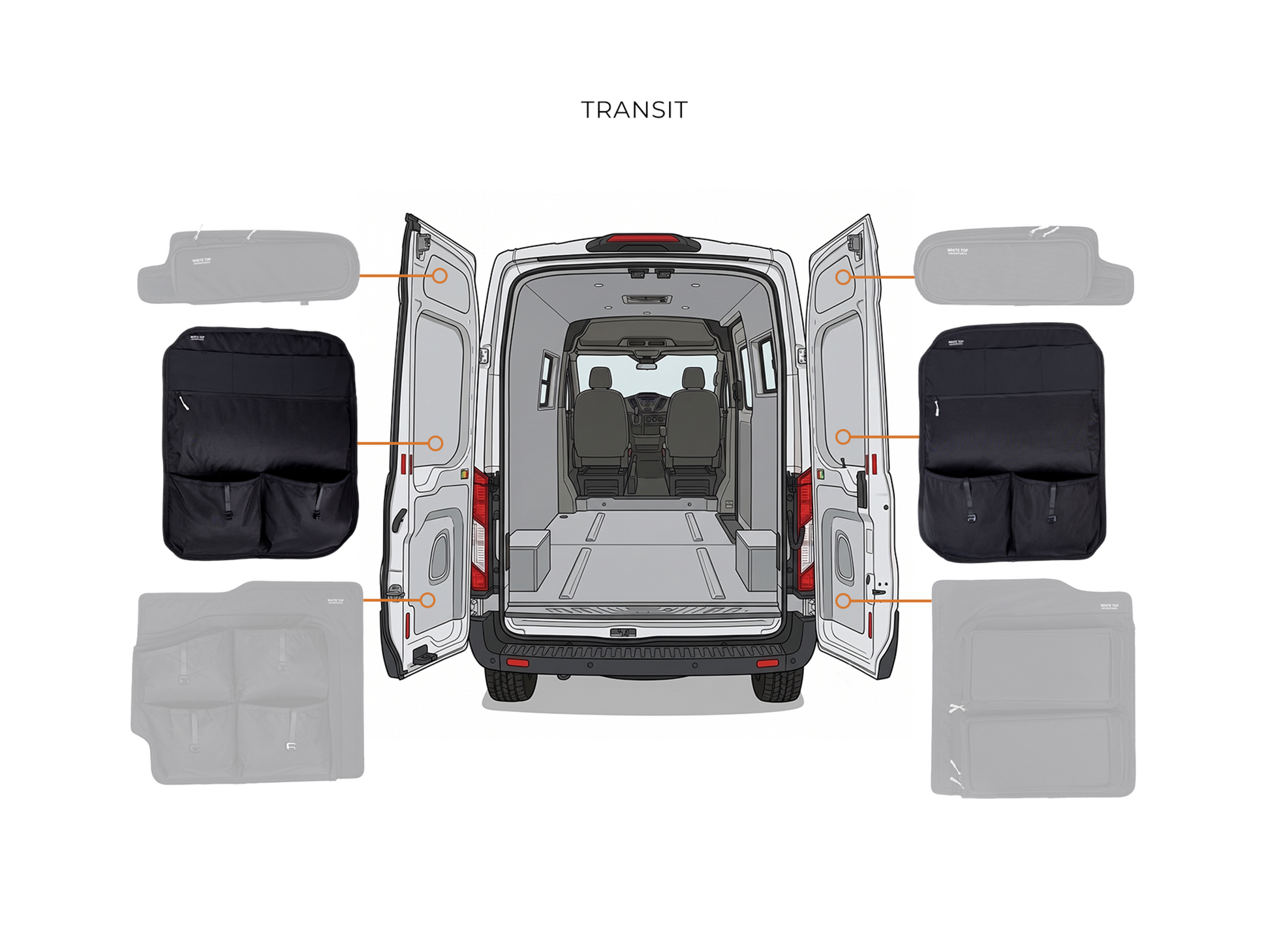 Ford Transit Middle Rear Door Storage Panels (Pair) White Top Adventures