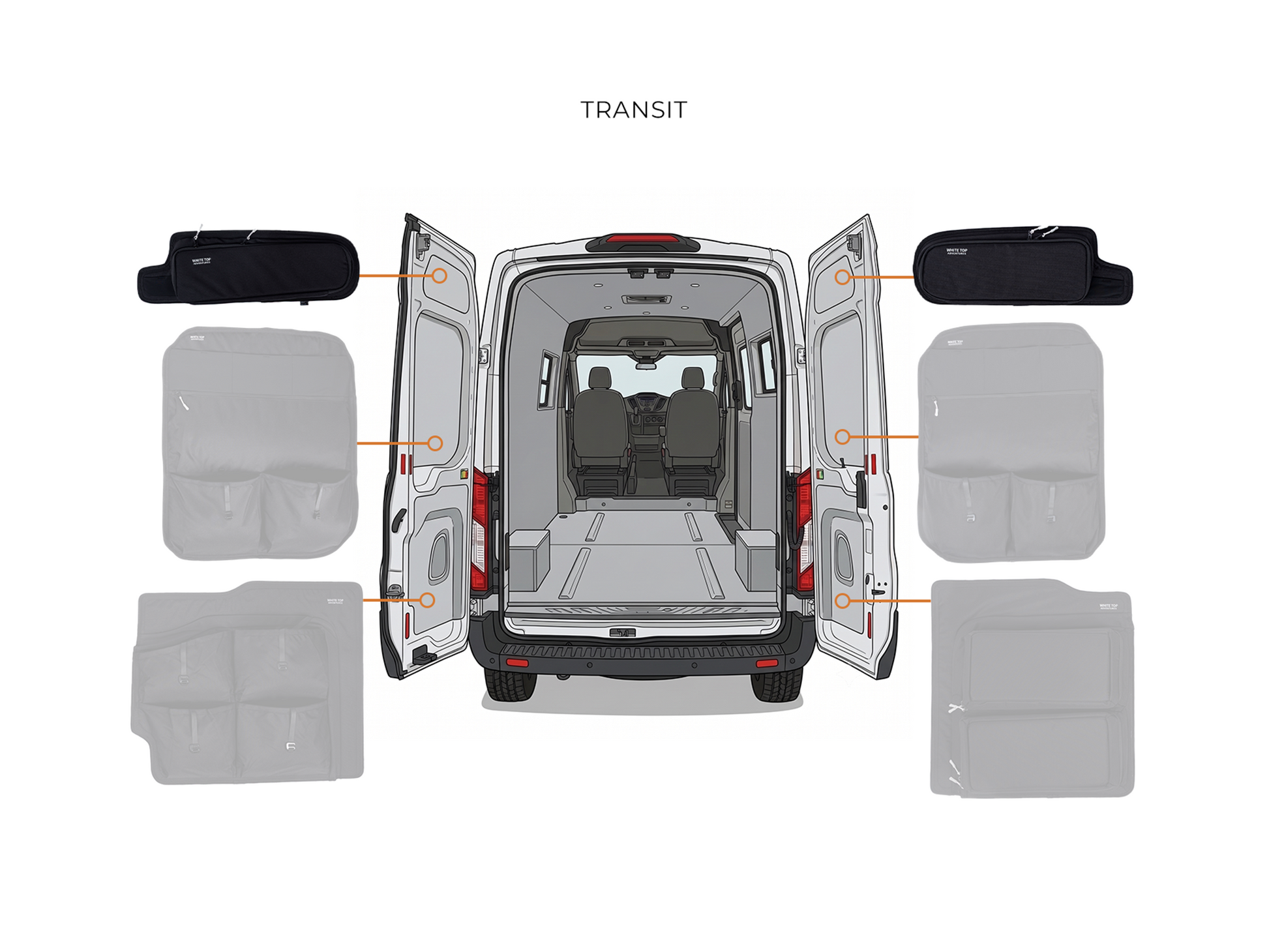 Ford Transit Upper Rear Door Storage Panels (Pair) White Top Adventures