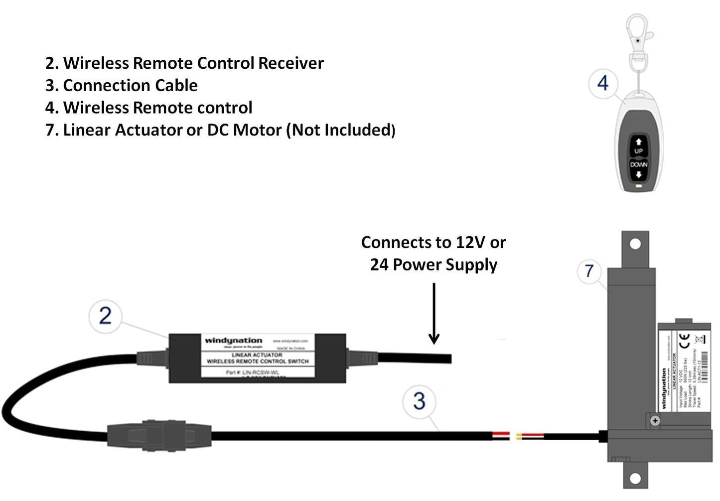 Linear Actuator or DC Motor Power Supply + DPDT Wireless Remote Control Up Down Switch + Wiring